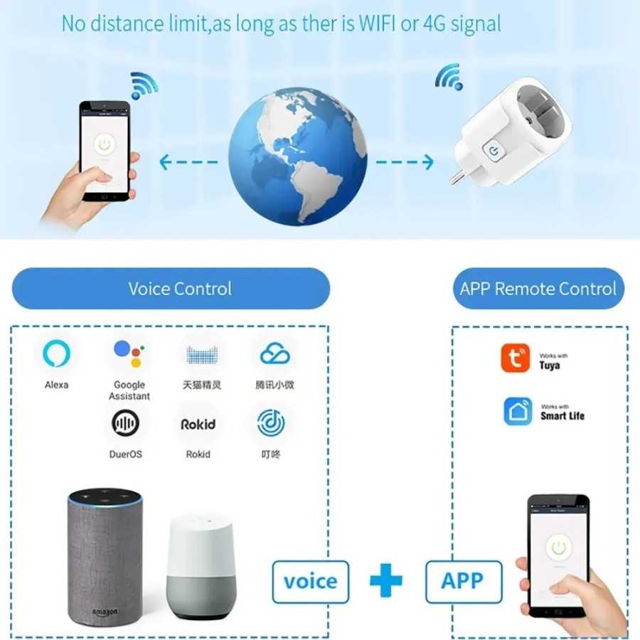 EWelink-enchufe inteligente con WiFi, dispositivo con monitoreo de pot