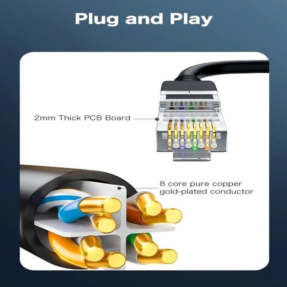 Convertidor divisor de Cable RJ45, adaptador de extensión de Cable de 