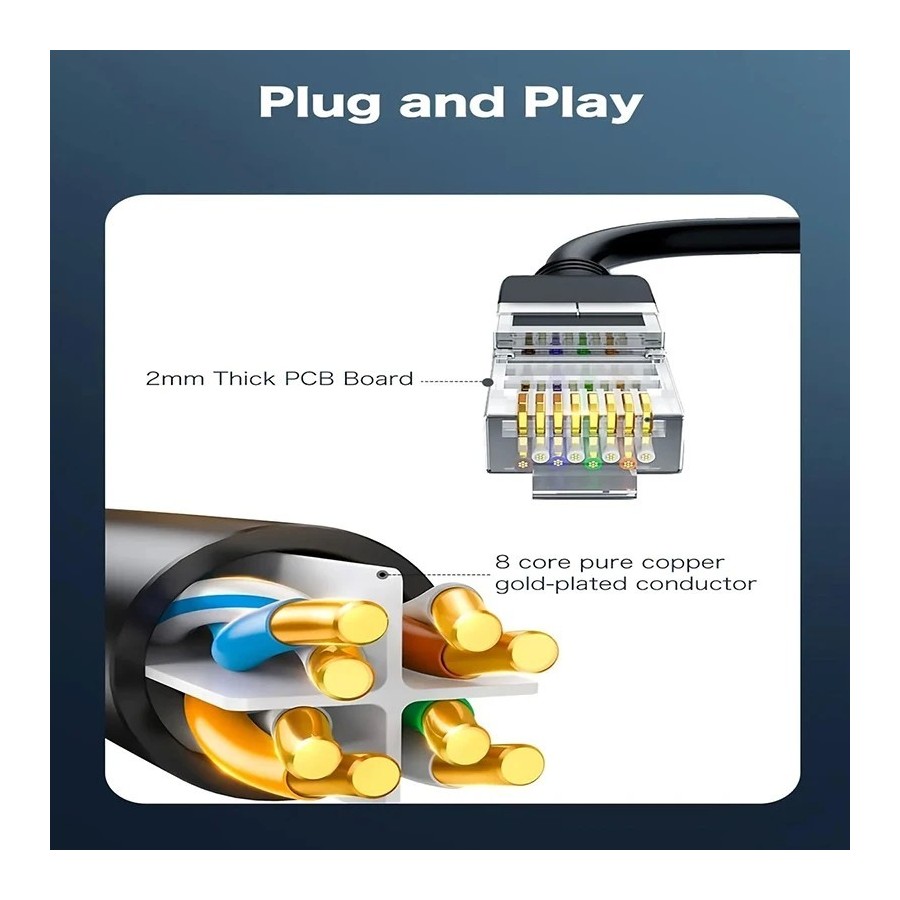 Convertidor divisor de Cable RJ45, adaptador de extensión de Cable de 