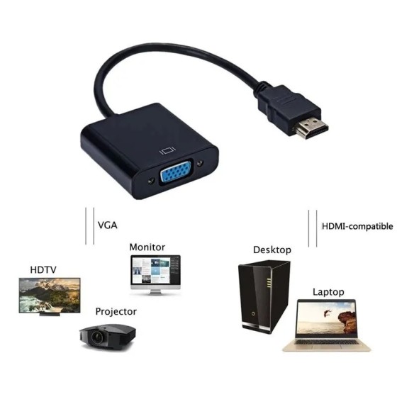 Adaptador HDMI A VGA de alta velocidad, convertidor HDTV A macho A VGA