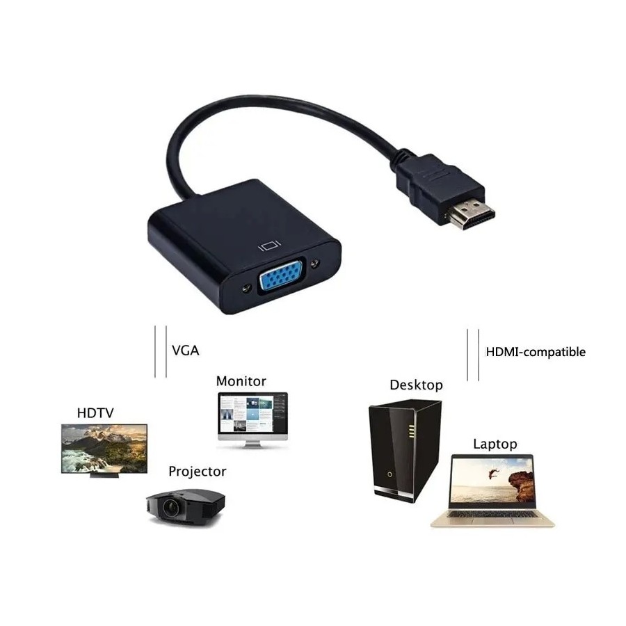 Adaptador HDMI A VGA de alta velocidad, convertidor HDTV A macho A VGA