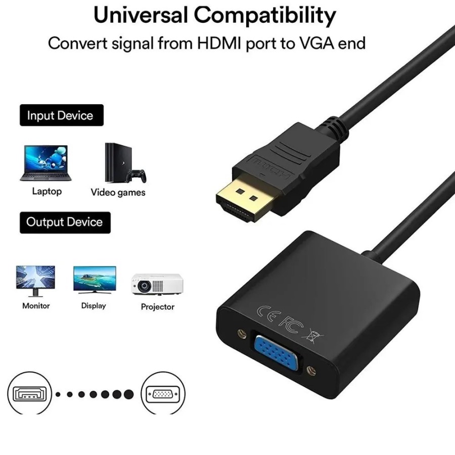 Adaptador HDMI A VGA de alta velocidad, convertidor HDTV A macho A VGA