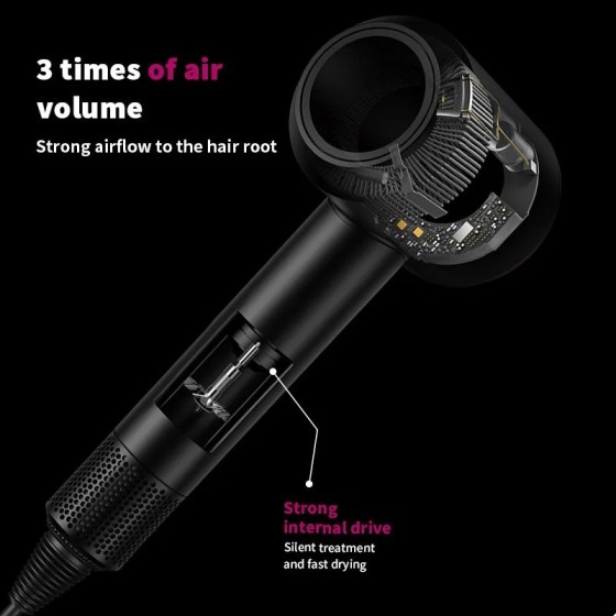 Secador de Pelo Profesional Ionico 1600W de Marca Blanca, Secador De P