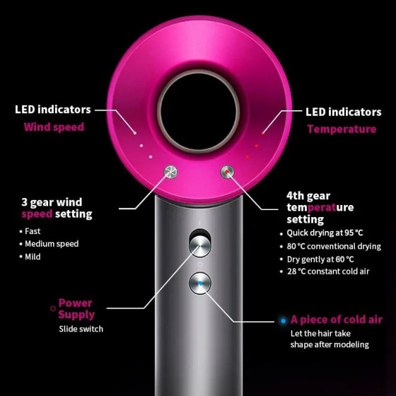 Secador de Pelo Profesional Ionico 1600W de Marca Blanca, Secador De P
