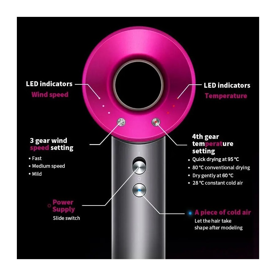 Secador de Pelo Profesional Ionico 1600W de Marca Blanca, Secador De P