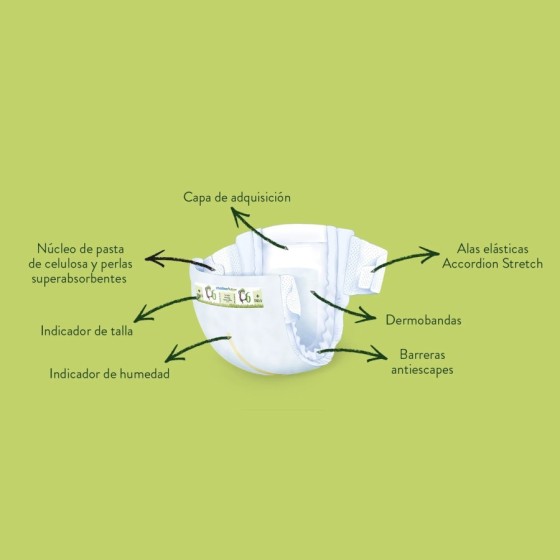 CHELINO NATURE PACK AHORRO PAÑALES Talla 4 9-15 kg, 136 Pañales 4 paqu
