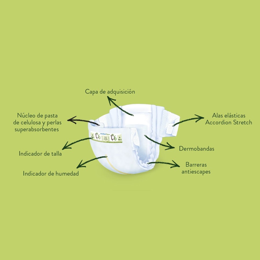 CHELINO NATURE PACK AHORRO PAÑALES Talla 4 9-15 kg, 136 Pañales 4 paqu