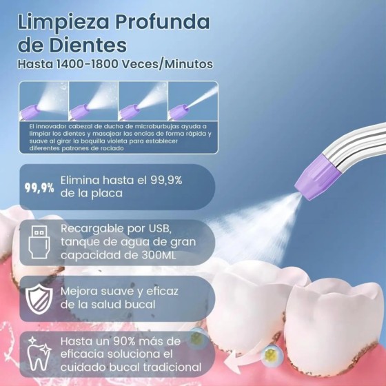 Irrigador Dental, Irrigador Bucal Portatil Inalámbrico Profesional 8 B