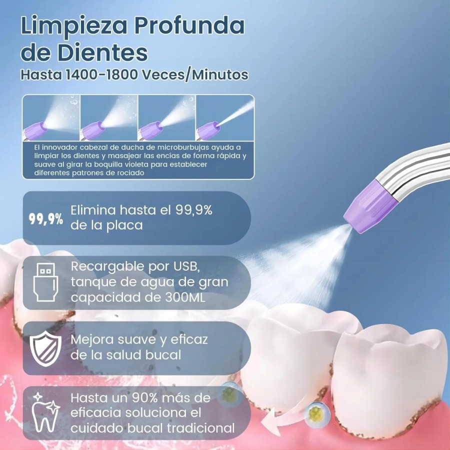 Irrigador Dental, Irrigador Bucal Portatil Inalámbrico Profesional 8 B