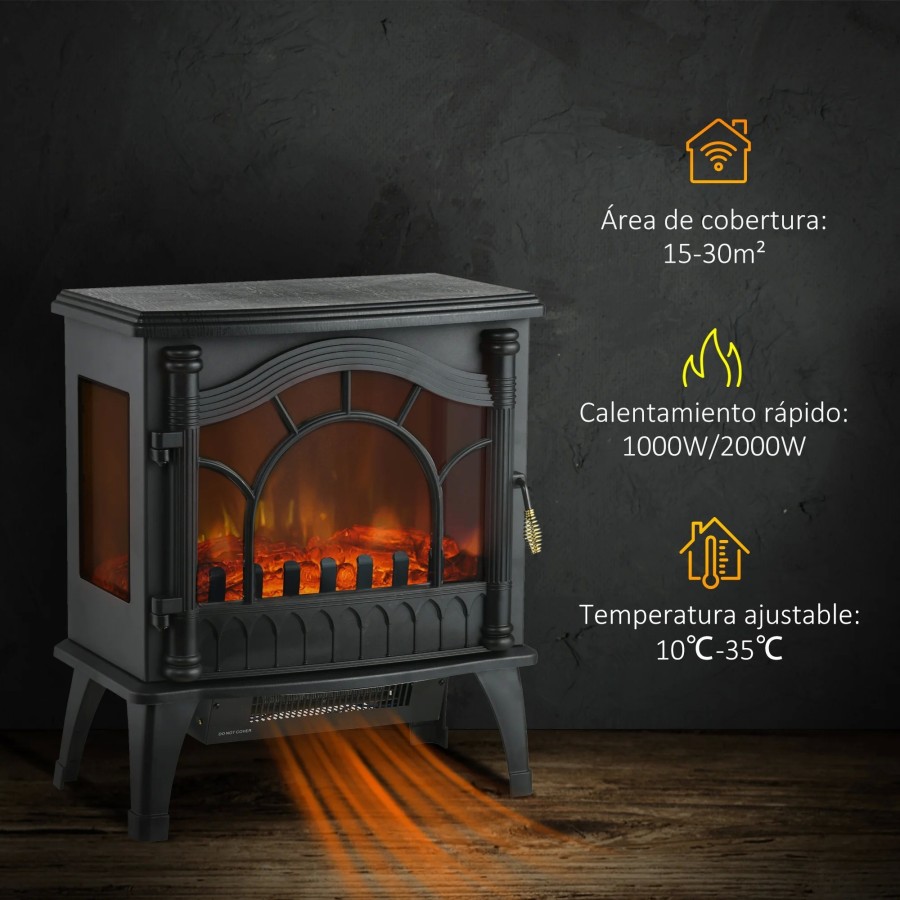HOMCOM Chimenea Eléctrica 1000W/2000W para Sala 15-30 m² 55x31x58 cm N