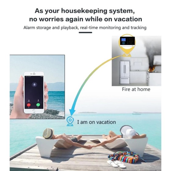 Tuya-sistema de alarma inteligente 2G para el hogar, dispositivo de se