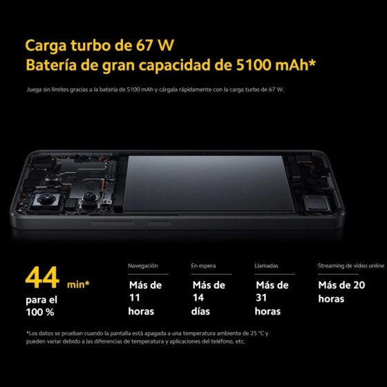 Xiaomi POCO X6 5G 8GB/256GB 12GB/256 NFC EU Charger Global Version Tel Xiaomi POCO X6 5G 8GB/256GB 12GB/256 NFC EU Charger Global Version Tel