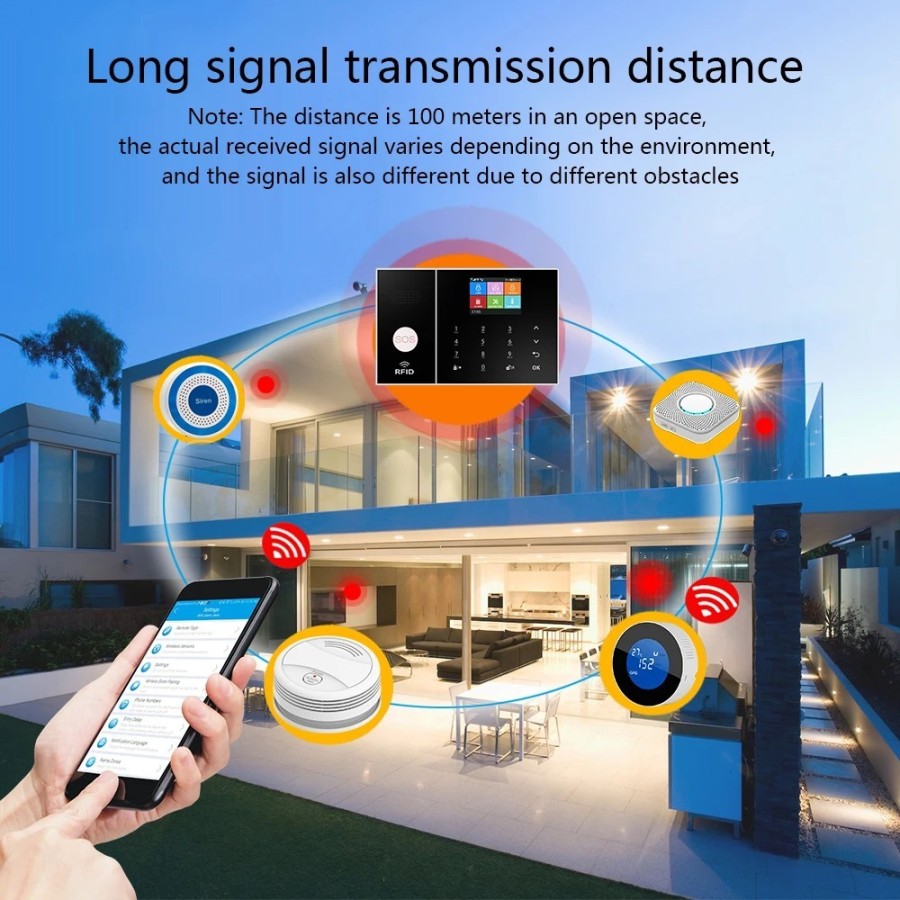 Mul-sistema de alarma Wifi GSM para casa y negocios, inalámbrico con S