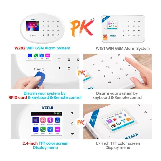 KERUI Tuya WIFI inteligente sistema de alarma GSM funciona con Alexa s