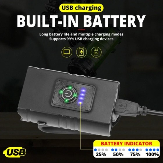 Luz brillante para bicicleta T6 LED frontal USB recargable MTB lámpara Luz brillante para bicicleta T6 LED frontal USB recargable MTB lámpara