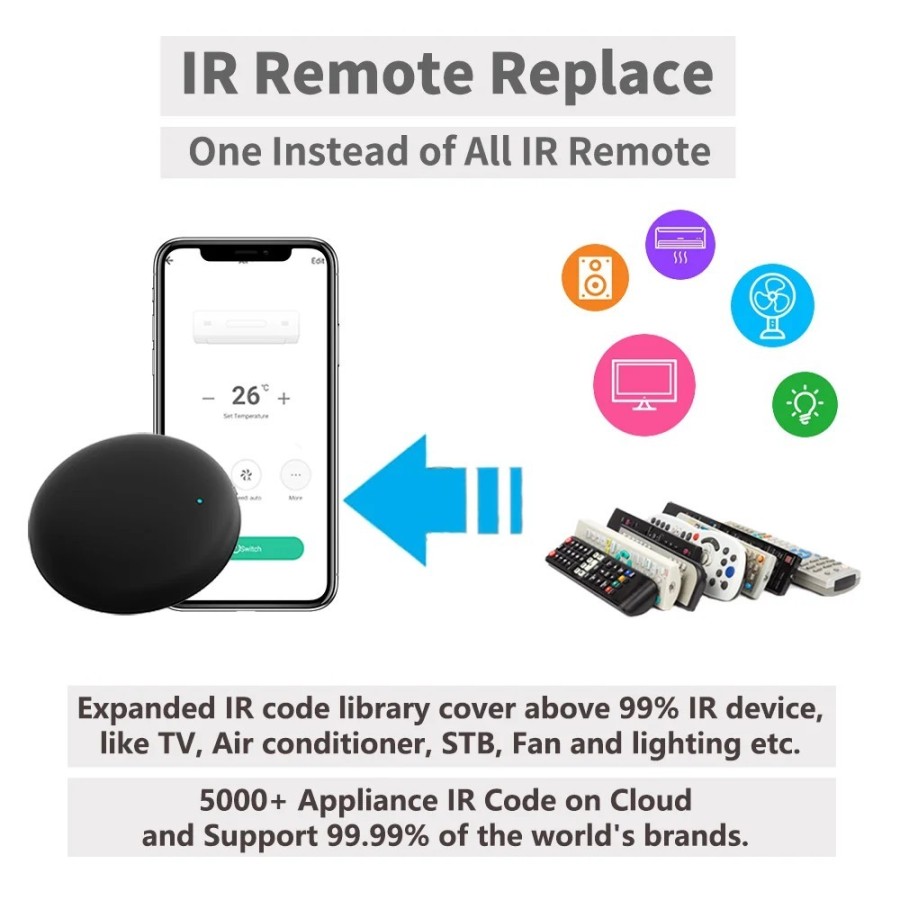 Control remoto inteligente Universal para TV, aire acondicionado, Alex