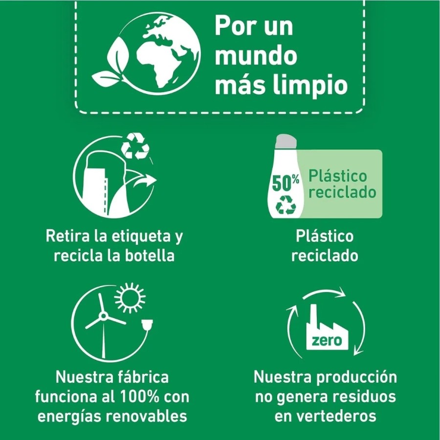 Somat Todo en 1 Pack de 2 Geles Lima Limón Detergente Lavavajillas 40 
