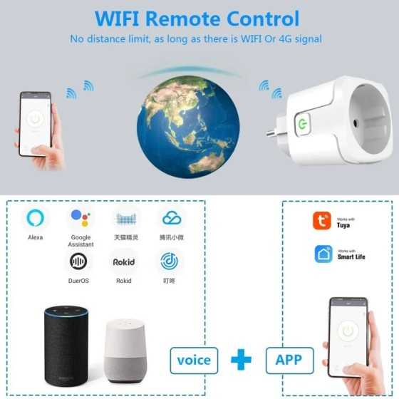 Enchufe inteligente WiFi con Monitor de potencia, enchufe europeo de 1