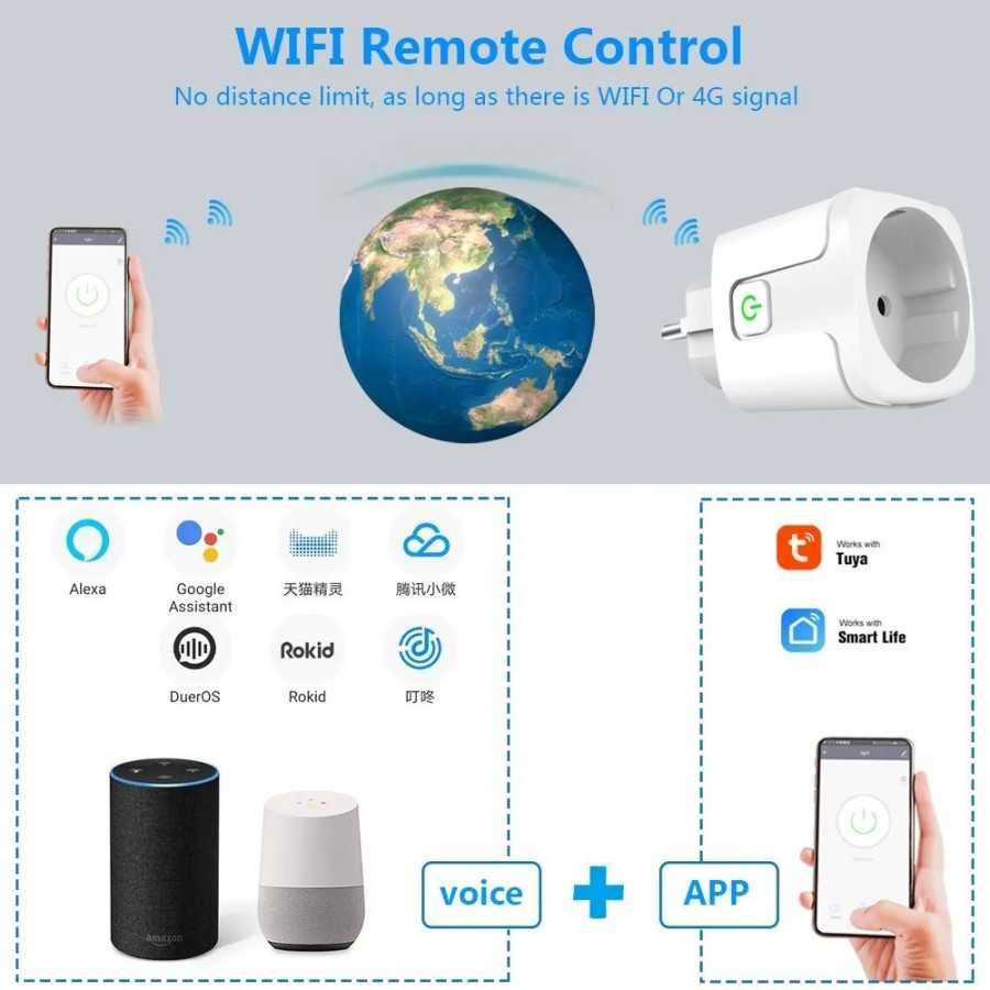 Enchufe inteligente WiFi con Monitor de potencia, enchufe europeo de 1