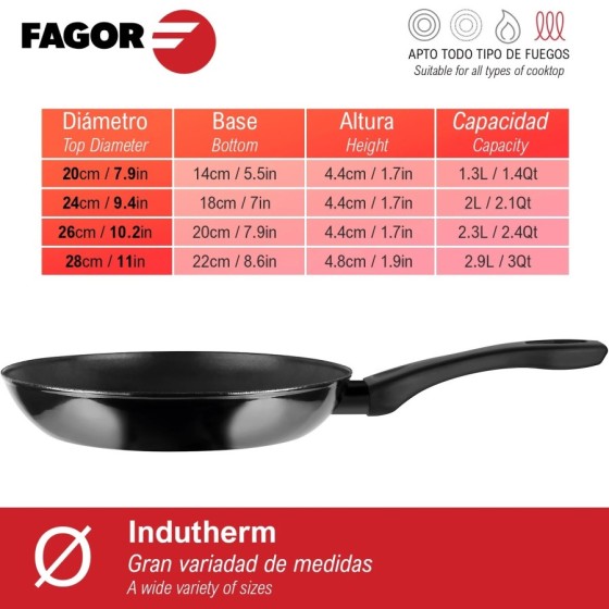 FAGOR ® Indutherm set de sartenes, antiadherente doble capa, acero esm