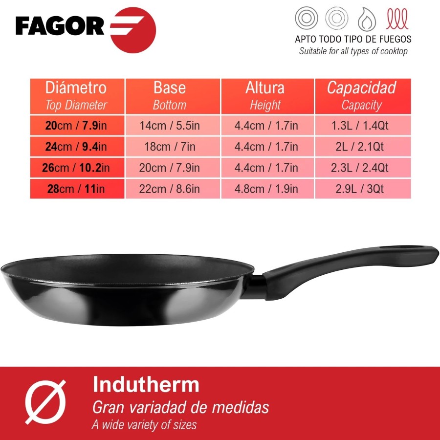 FAGOR ® Indutherm set de sartenes, antiadherente doble capa, acero esm