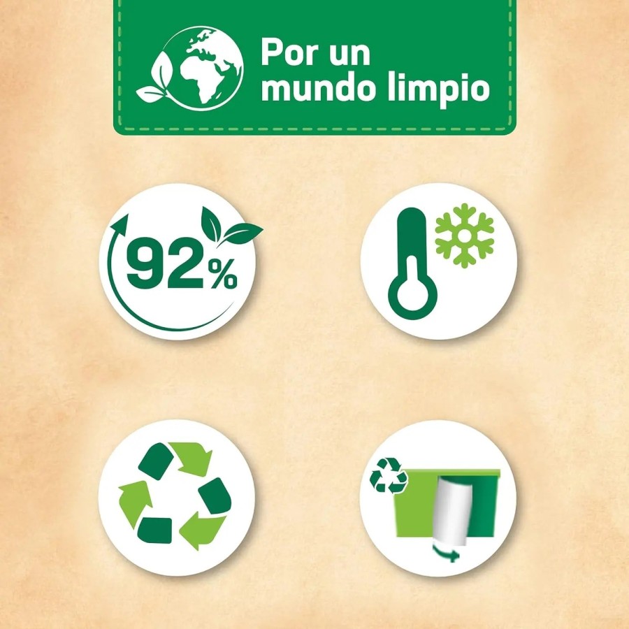 Pack de Detergente WIPP Express Power Caps cápsulas - 33 limpieza prof