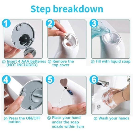 Dispensador automático de jabón desinfectante, Sensor infrarrojo manos
