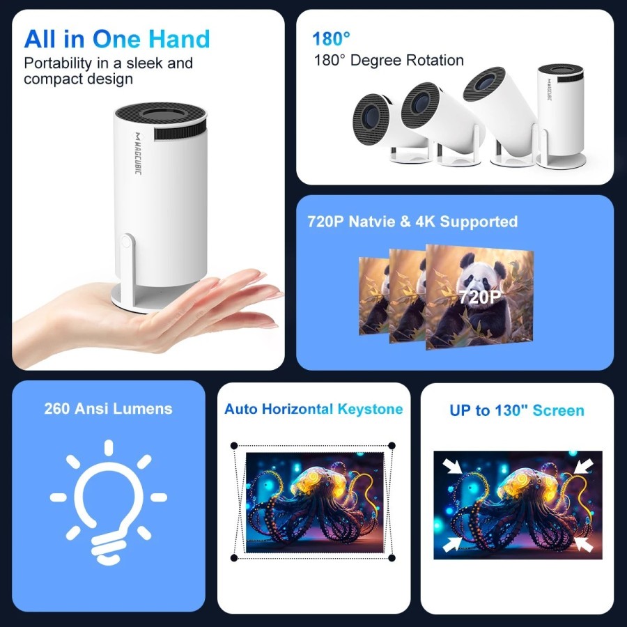 Proyector Magcubic HY300 PRO 4K Android 11 Dual Wifi6 260ANSI Allwinne