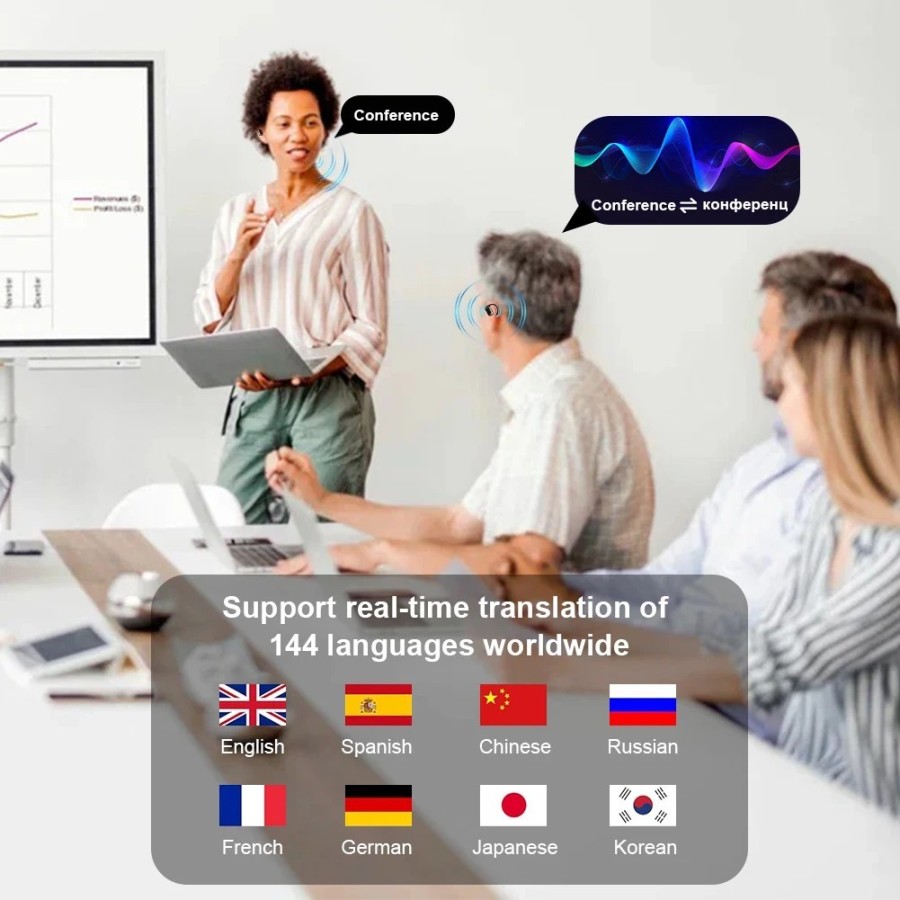 Auriculares con traductor AI, auriculares con traductor en tiempo Real
