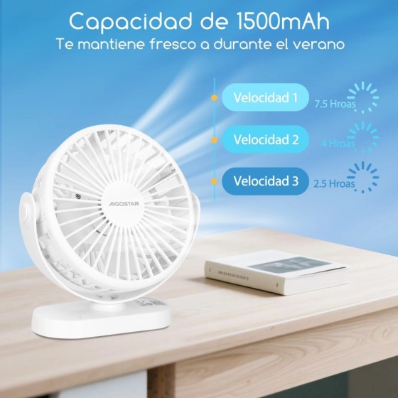 Aigostar Ventilador Silencioso Ventilador de Mesa 3 Velocidades, 5 Asp