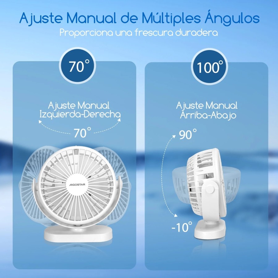 Aigostar Ventilador Silencioso Ventilador de Mesa 3 Velocidades, 5 Asp