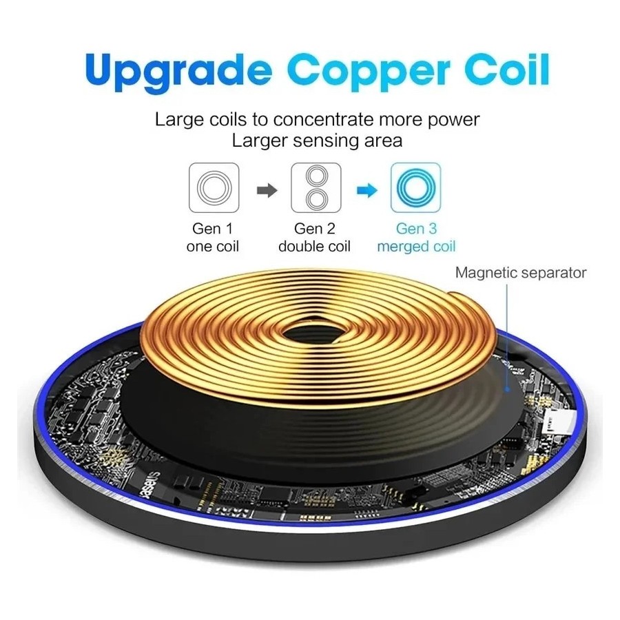Cargador inalámbrico rápido de 100W, estación de carga para iPhone 15,
